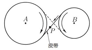 皮帶