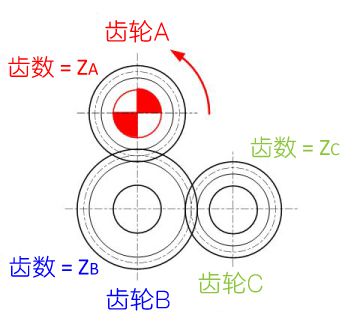 扭矩傳遞的練習題 (3)