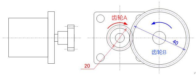 馬達和扭矩